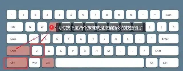 撤銷恢復(fù)法