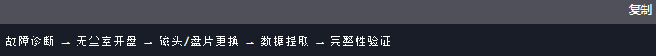 分級恢復(fù)方案指南步驟八