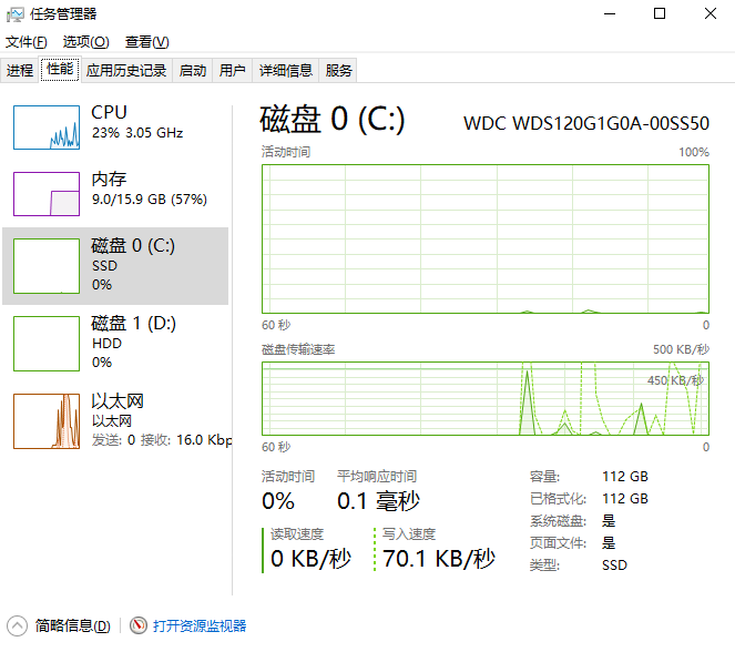 Windows系統(tǒng)步驟四