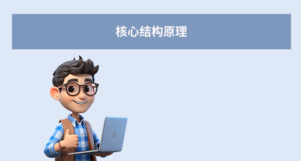 核心結(jié)構(gòu)原理