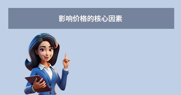 影響價格的核心因素