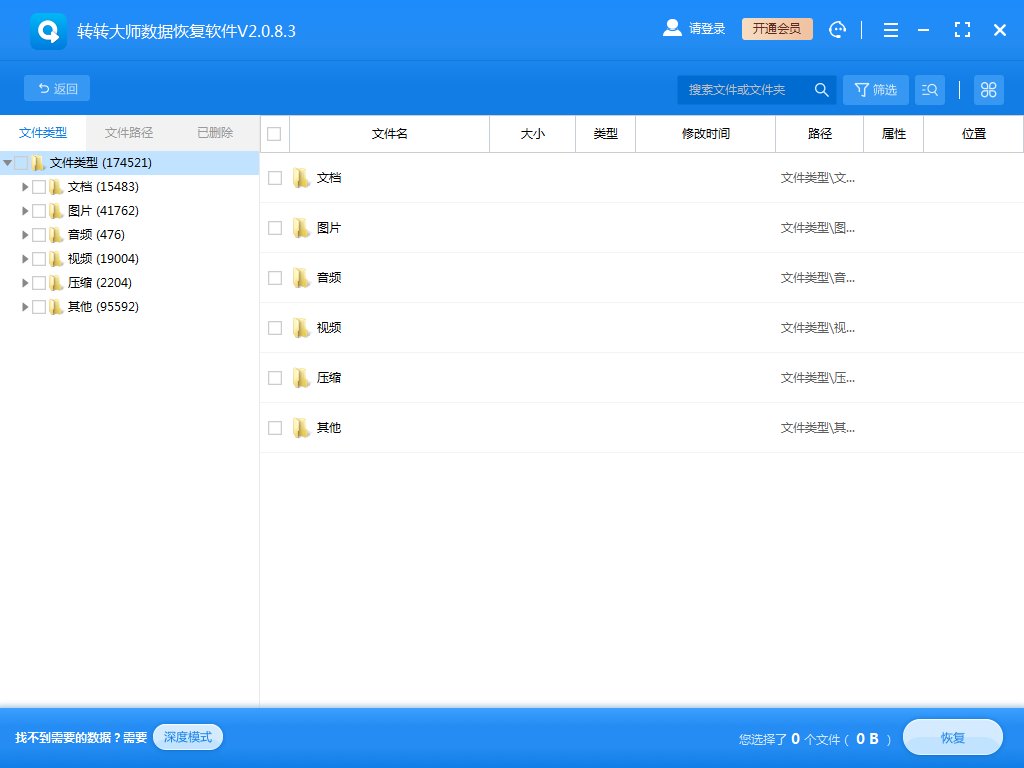 ?? 場(chǎng)景一：誤刪除文件（最常見?。┎襟E三