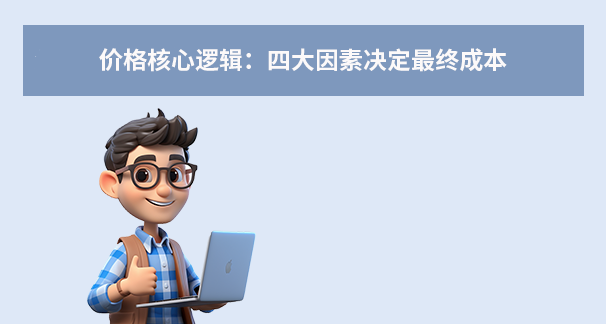 價(jià)格核心邏輯：四大因素決定最終成本