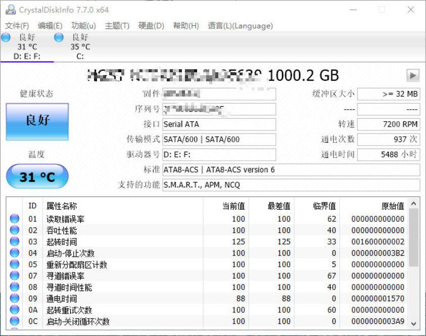 深度排查與硬件診斷——解決頑固性藍屏步驟二