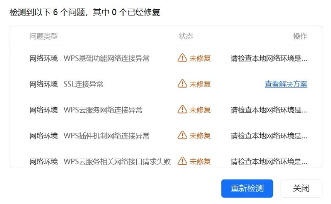 圖片打不開怎么辦？別急！一份全覆蓋、高成效的終極排查與解決指南！